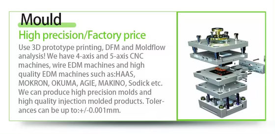 Nylon Moulding Injection Products OEM Plastic Injection Molds ABS Electronic Equipment Shell Case